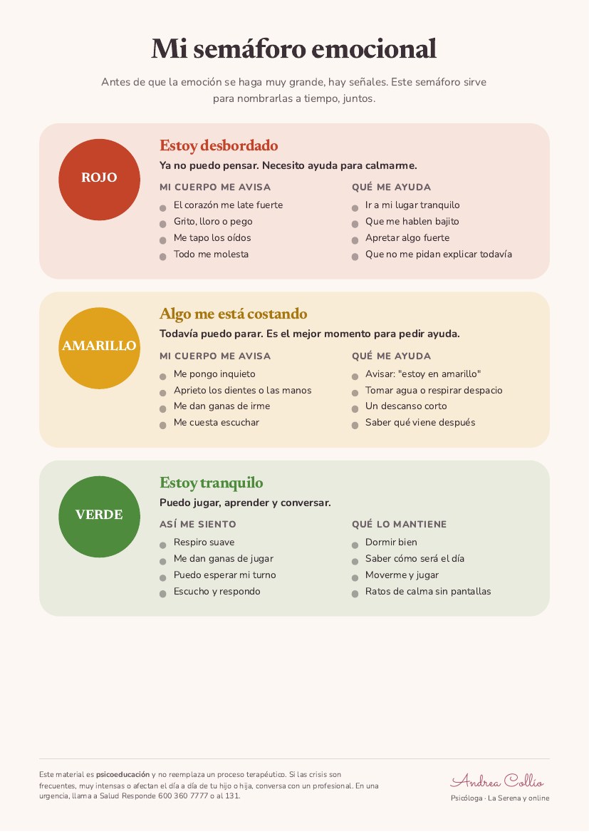 Primera página: guía de colores del Semáforo emocional